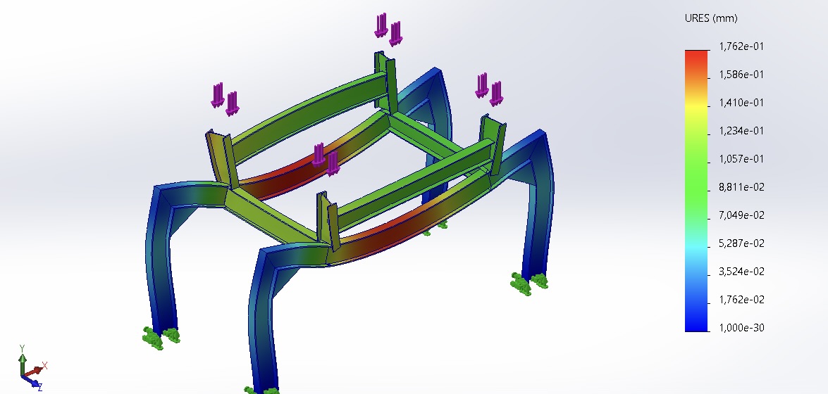 Redesigned Frame — FEM Displacement Simulation (~0.17 mm)